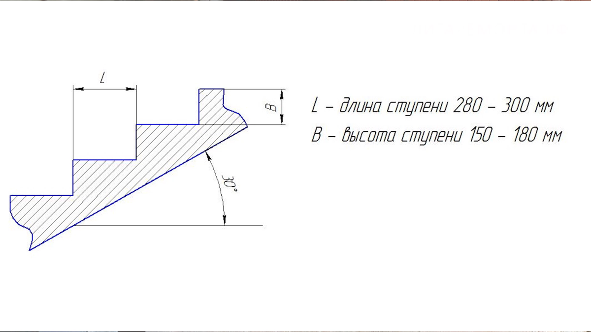 Добавьте описание