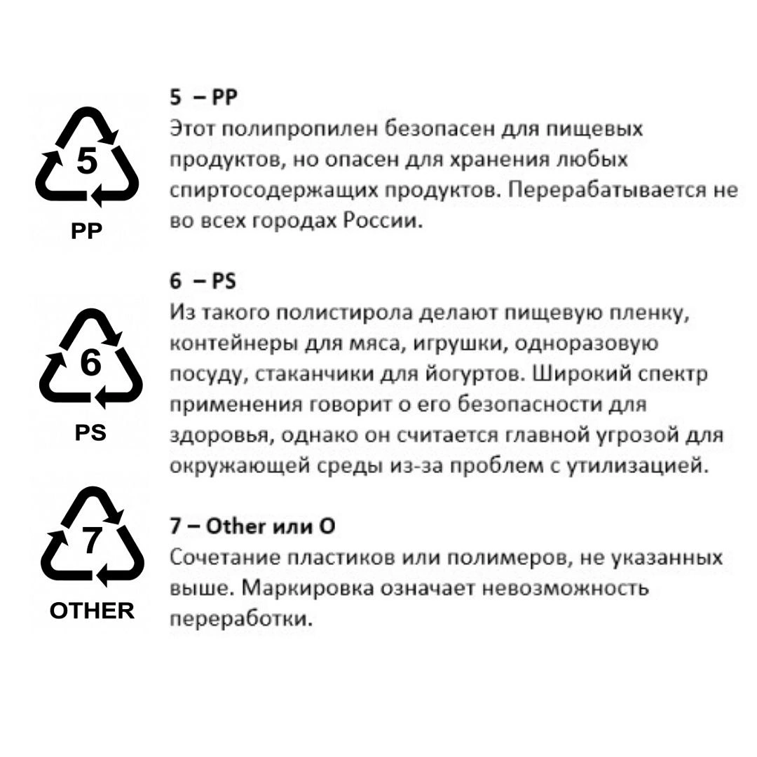 Способ 1. Настройка параметров папок