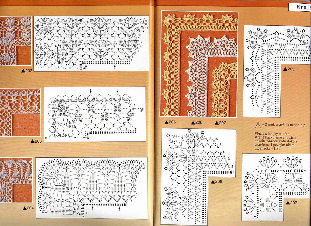 Край изделия крючком со схемами. Вязание крючком канва схемы. Вязание крючком кайма кружево схемы. Филейная кайма с углом крючком схемы. Вязание каймы крючком со схемами.