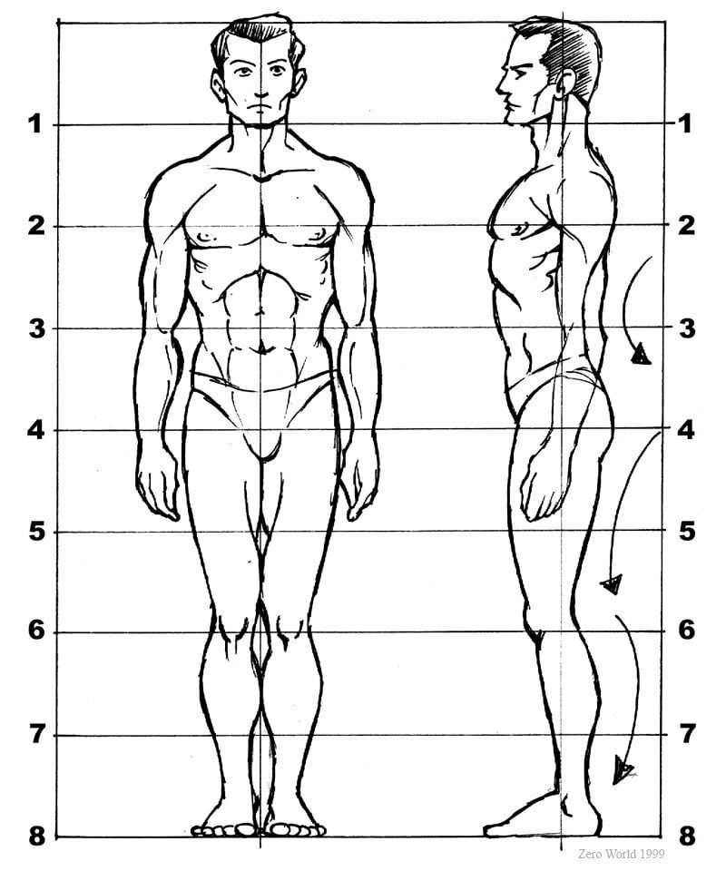 Схема рисования человека
