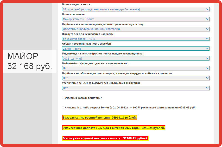 Рассчитать пенсию военнослужащего калькулятор в 2024. Пенсия у полковника в отставке в 2022.