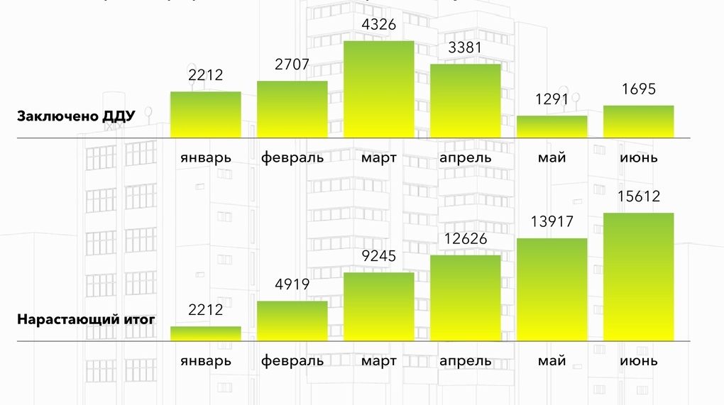 Иллюстрация om1.ru📷
