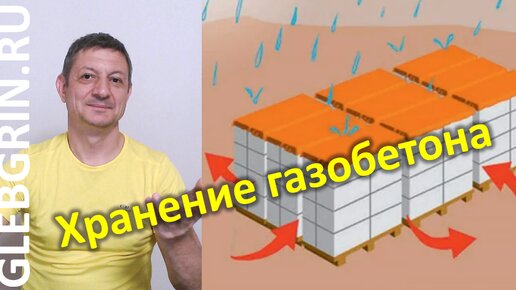 Видео оборудования для производства газобетона — АлтайСтройМаш