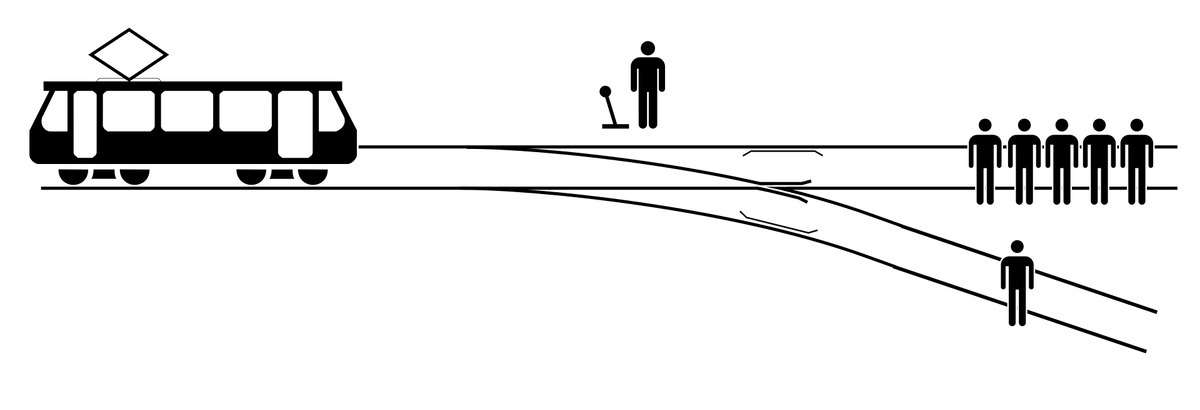 https://upload.wikimedia.org/wikipedia/commons/thumb/f/fd/Trolley_Problem.svg/1920px-Trolley_Problem.svg.png