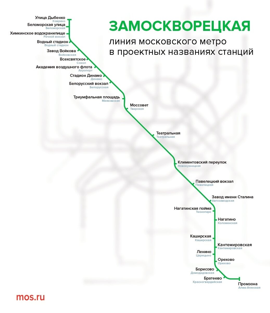 Зеленая линия карта