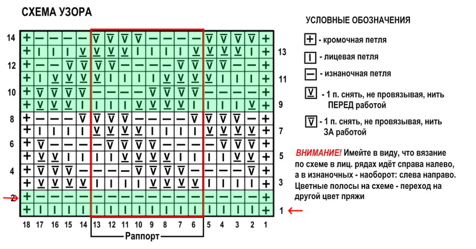 Узор со снятыми петлями