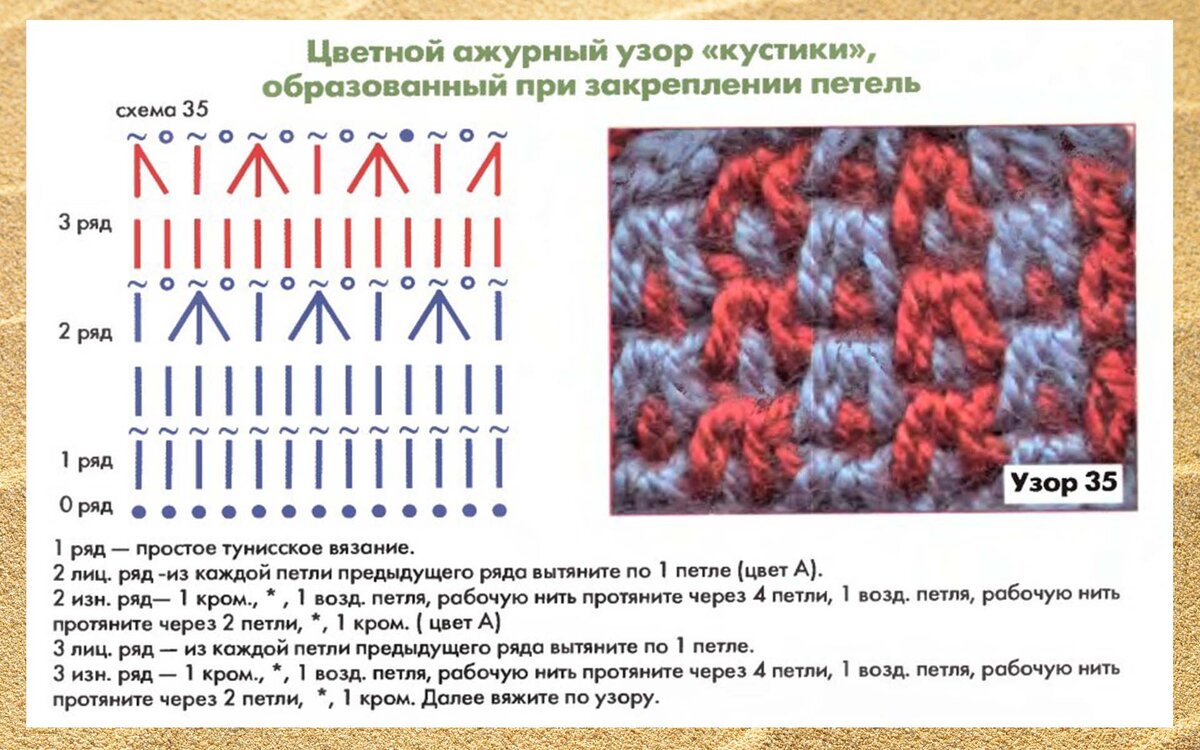Тунисское вязание крючком. Основы вязания. Схемы с образцами | Хобби длиною в жизнь | Дзен