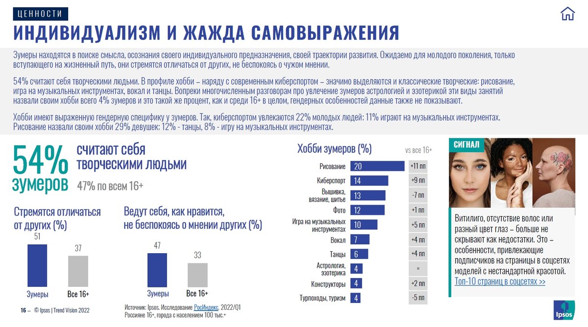 Зумеры возраст
