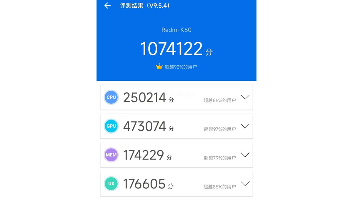 смартфон xiaomi redmi k 50. Realme с 144 гц. Redmi k50 ultra. Redmi k60 antutu. Xiaomi mi 11t antutu.