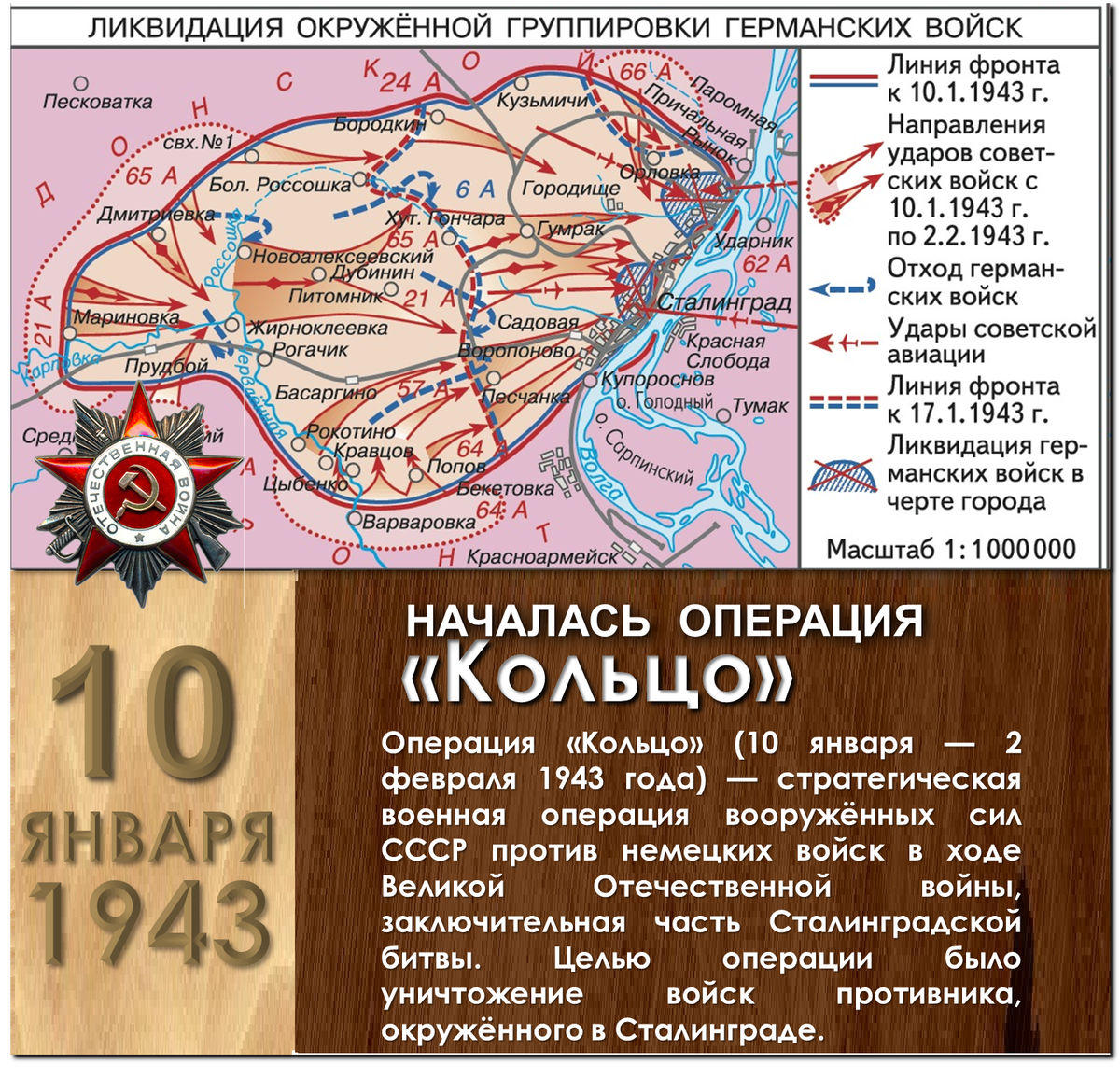 Операция кольцо сталинградская битва. Операция «кольцо» (1943). Кольцо операция вов. Сталинградская битва карта кольцо. Кольцо операция вов.