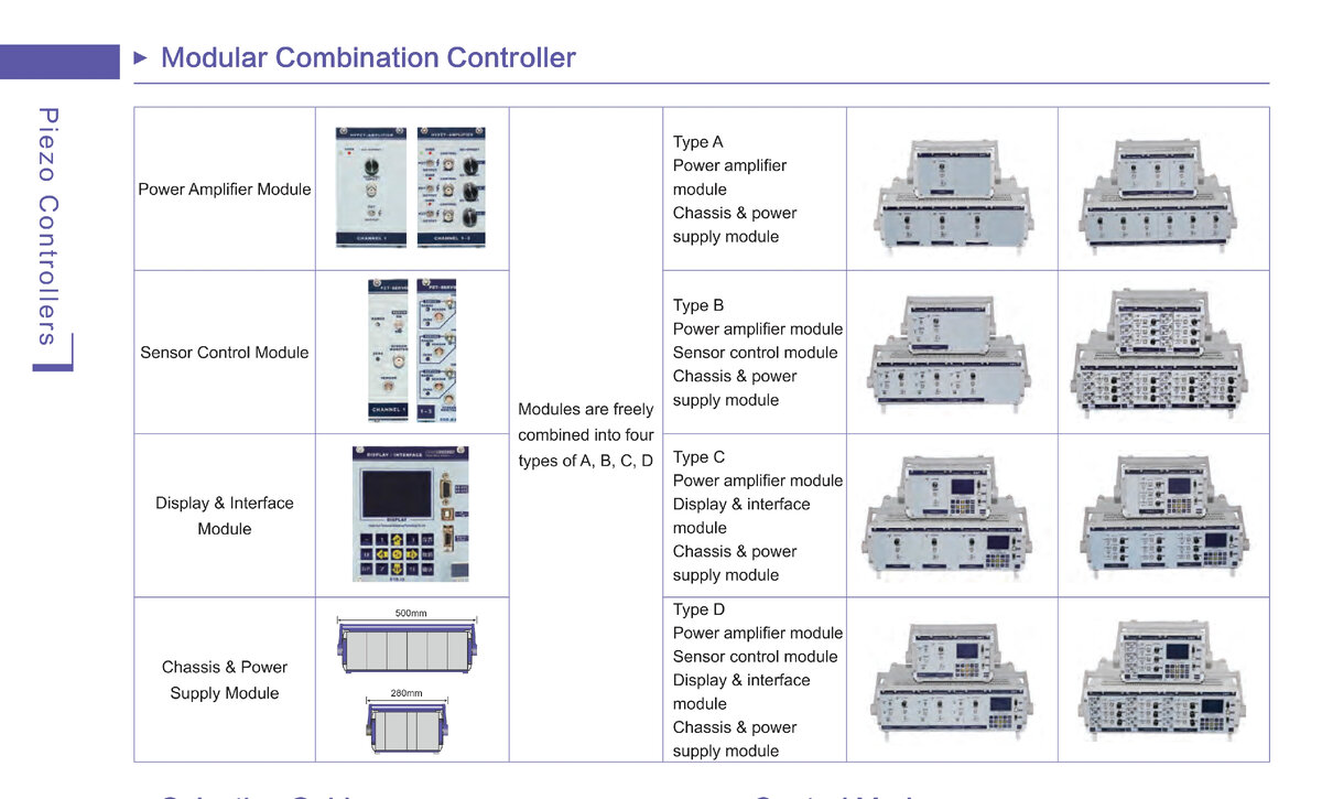 More info>> http://www.coremorrow.com/en/pro-26-1.html
#PiezoController #PowerAmplifier #Piezoelectric #SensorControlModule #DisplayInterfaceModule #ChassisPowerSupplyModule #PiezoelectricCeramics #piezo #CoreMorrow