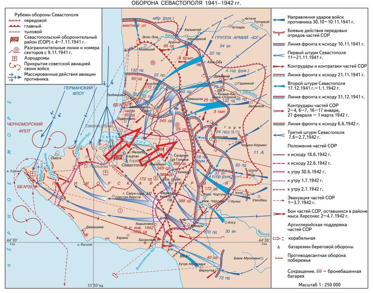 Карта вторая мировая 1942