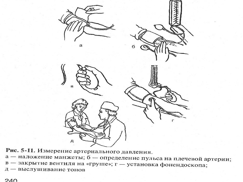 Вы точно человек?