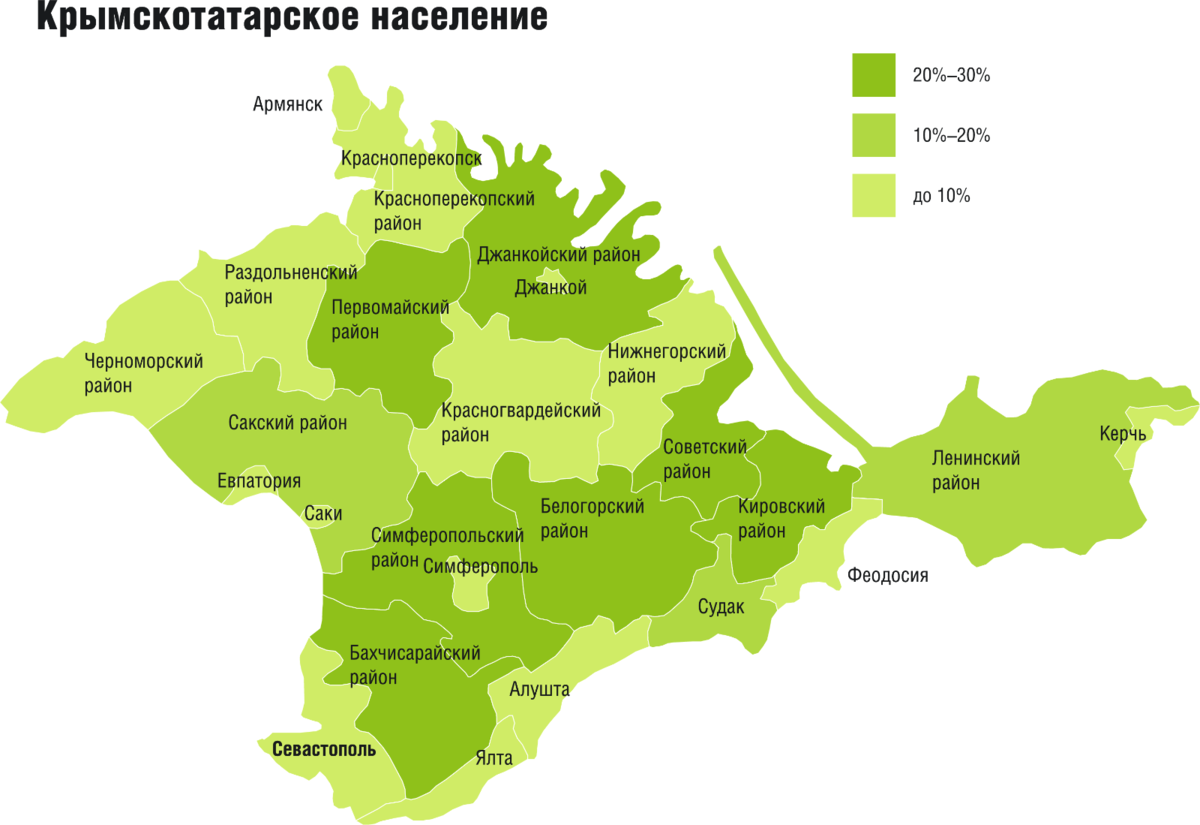 Феодосия численность населения. Крым территория расселения крымских татар. Карта плотности населения Крыма. Крымские татары расселение в Крыму. Крымские татары карта