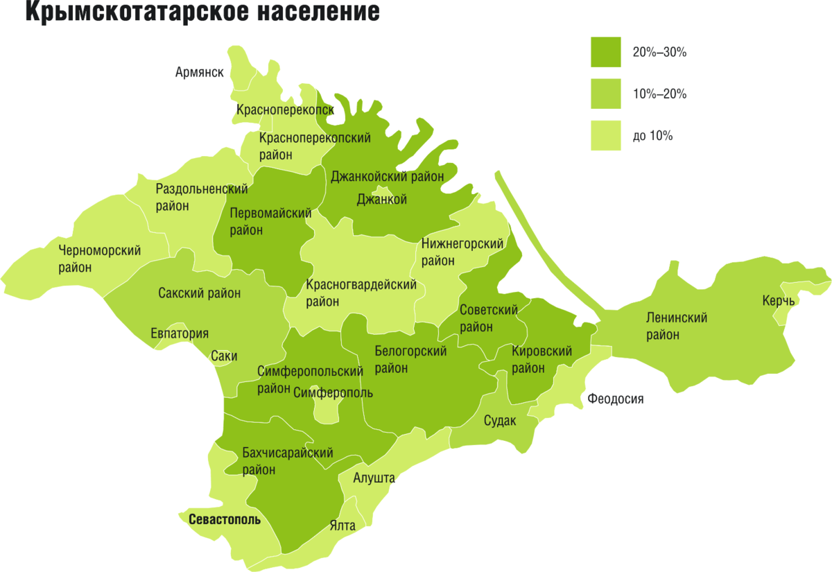 Крымский округ области. Крымские татары карта. Расселение крымских татар по Крыму карта. Карта плотности населения Крыма. Карта расселения крымских татар.