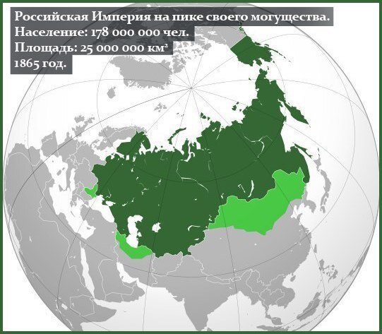 Самая большая территория россии за всю историю карта