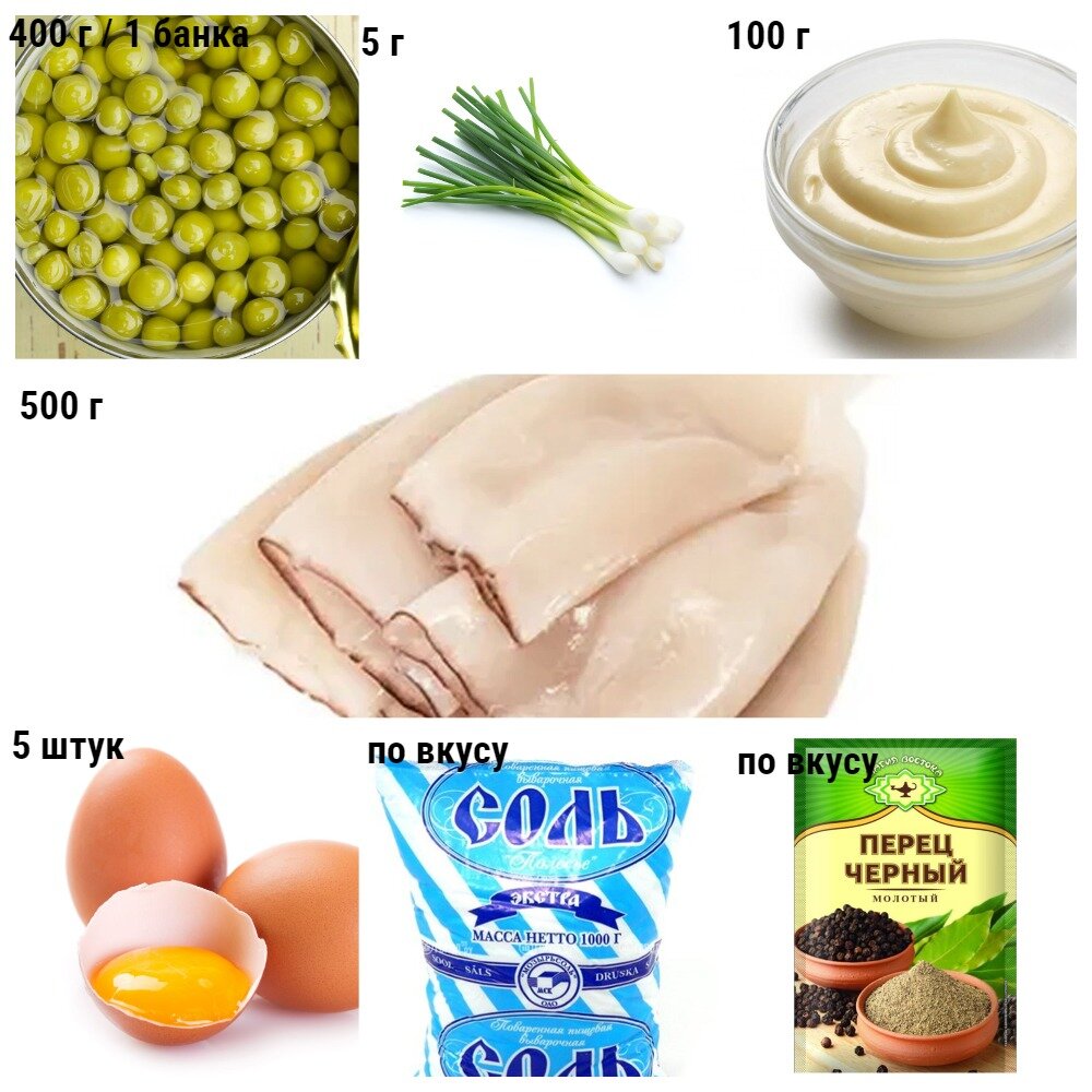 (коллаж собственность канала "Невыдуманные истории еды")