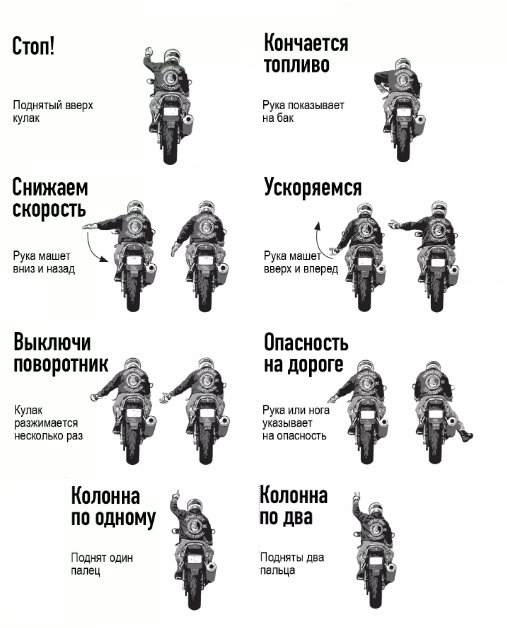 источник https://normansriders.club/pravila-dvizheniya-v-motokolonne/