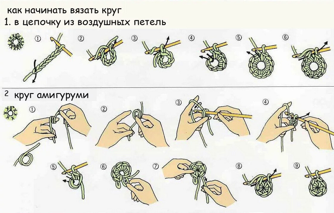 Вязаный дом. Мозаичное вязание крючком для современного интерьера