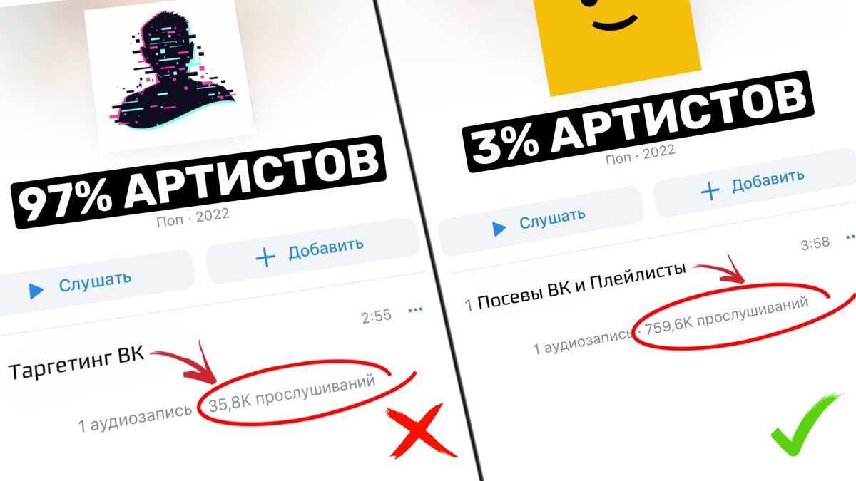 Продвижение песни ВК. Что эффективнее посев трека, плейлисты или  музыкальный таргетинг? | Дневник музыканта | Дзен