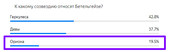 Статистика ответов.