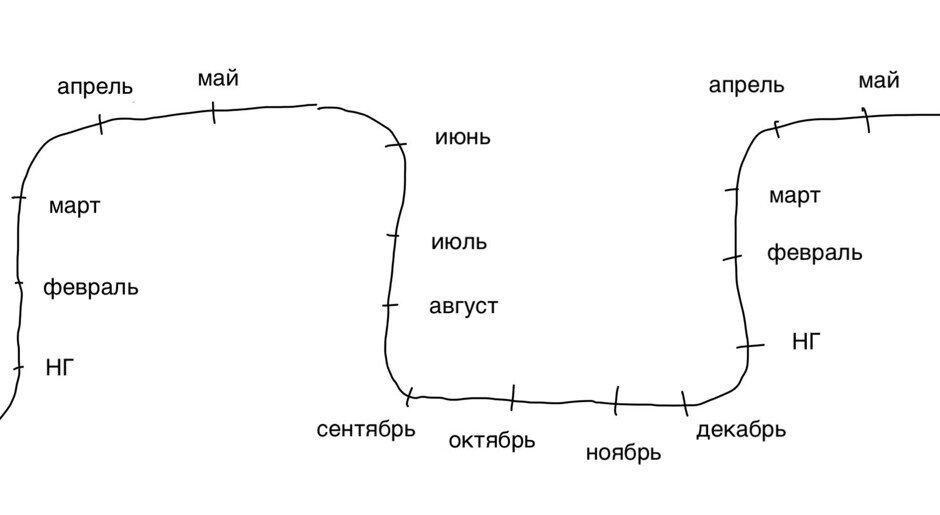    Все эти фото опубликованы в комментариях под постом @mycravatundone / Twitter