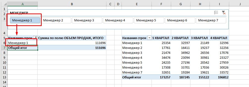 📌 Как подключить один срез к нескольким сводным таблицам | Excel на ИЗИ ...