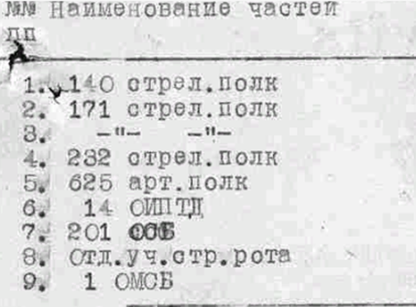 сайт Память народа