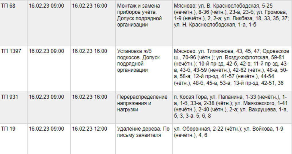     Фото: Тульские городские электрические сети