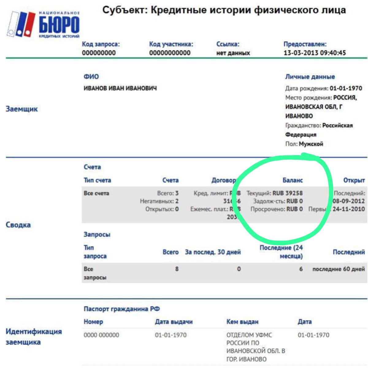 Кредит ру кредитная история. Как выглядит выписка кредитной истории. Как выглядит справка о кредитной истории. Кредитная история физического лица. Выписка из бюро кредитных историй.