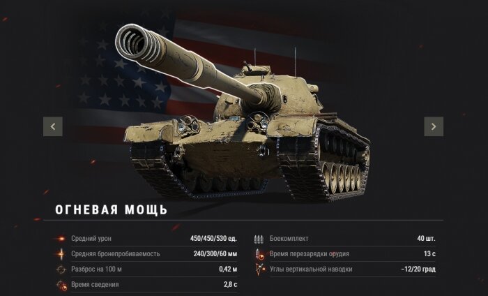 T54 Heavy Tank Характеристики