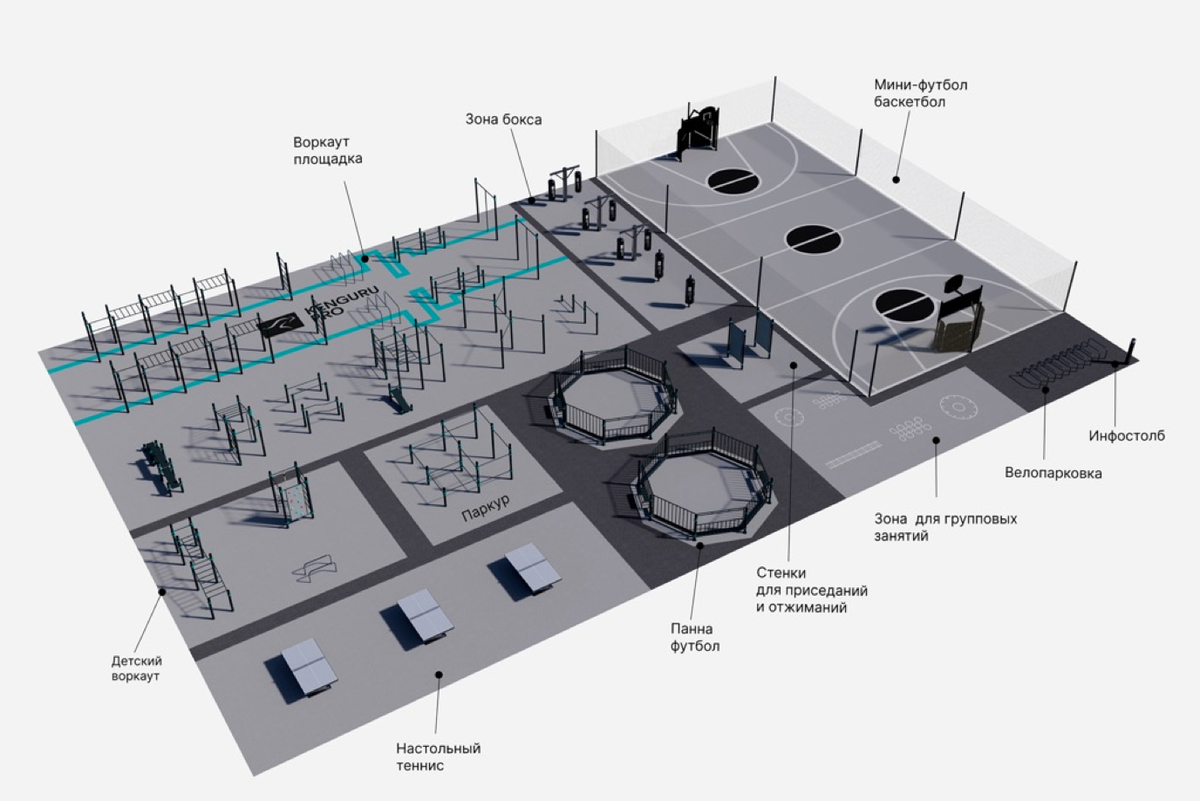 Уличные спортивные кластеры – будущее массового спорта. Что учесть при  проектировании | KENGURU PRO | Проектирование и строительство уличных  спортивных площадок | Благоустройство | Городской дизайн | Дзен