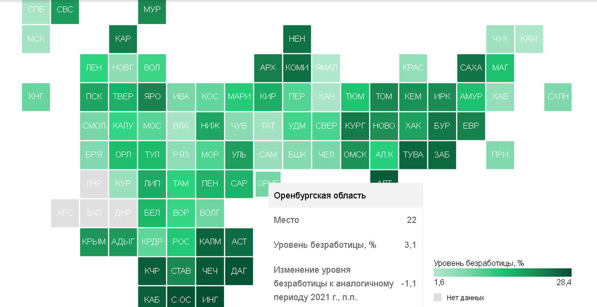    Рейтинг регионов по уровню безработицы: Как долго жители Оренбургской области могут искать работу?