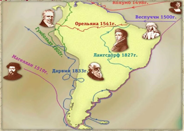 Какие европейские народы начали исследование южной америки. Южная Америка. История открытия. Географическое положение. Карта открытие Южной Америки. Первооткрыватели Южной Америки. Открытие и исследование Южной Америки.