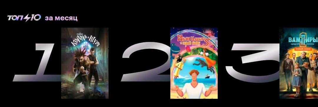 Сериал возглавляет рейтинг Кинопоиска по числу просмотров