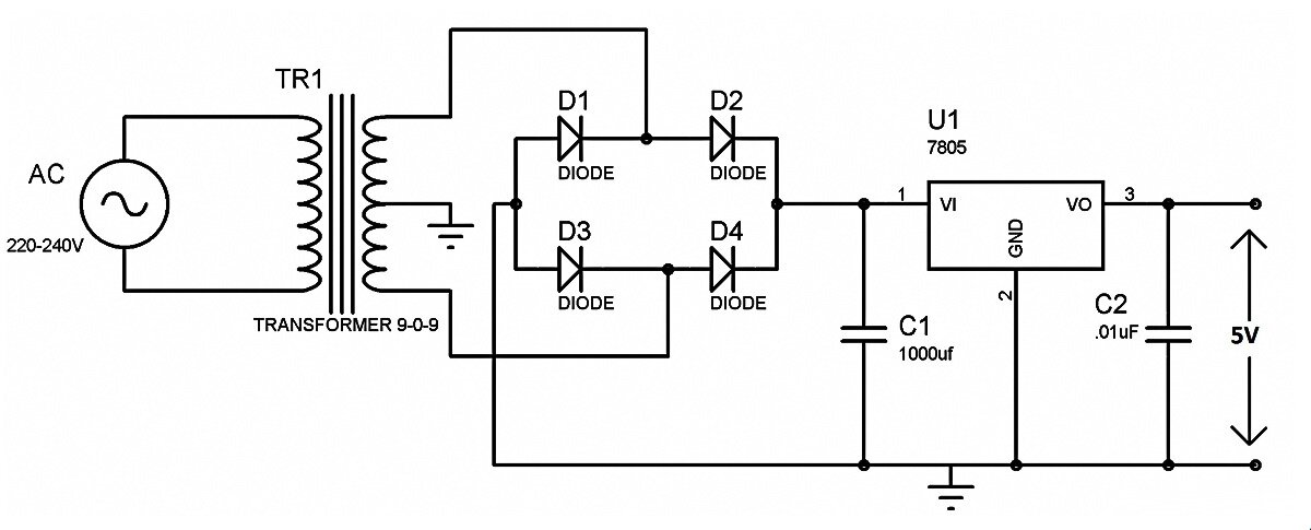 Как обновить pcb после изменения схемы