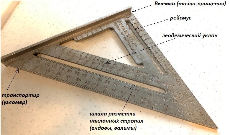 Угольник свенсона чертеж dwg