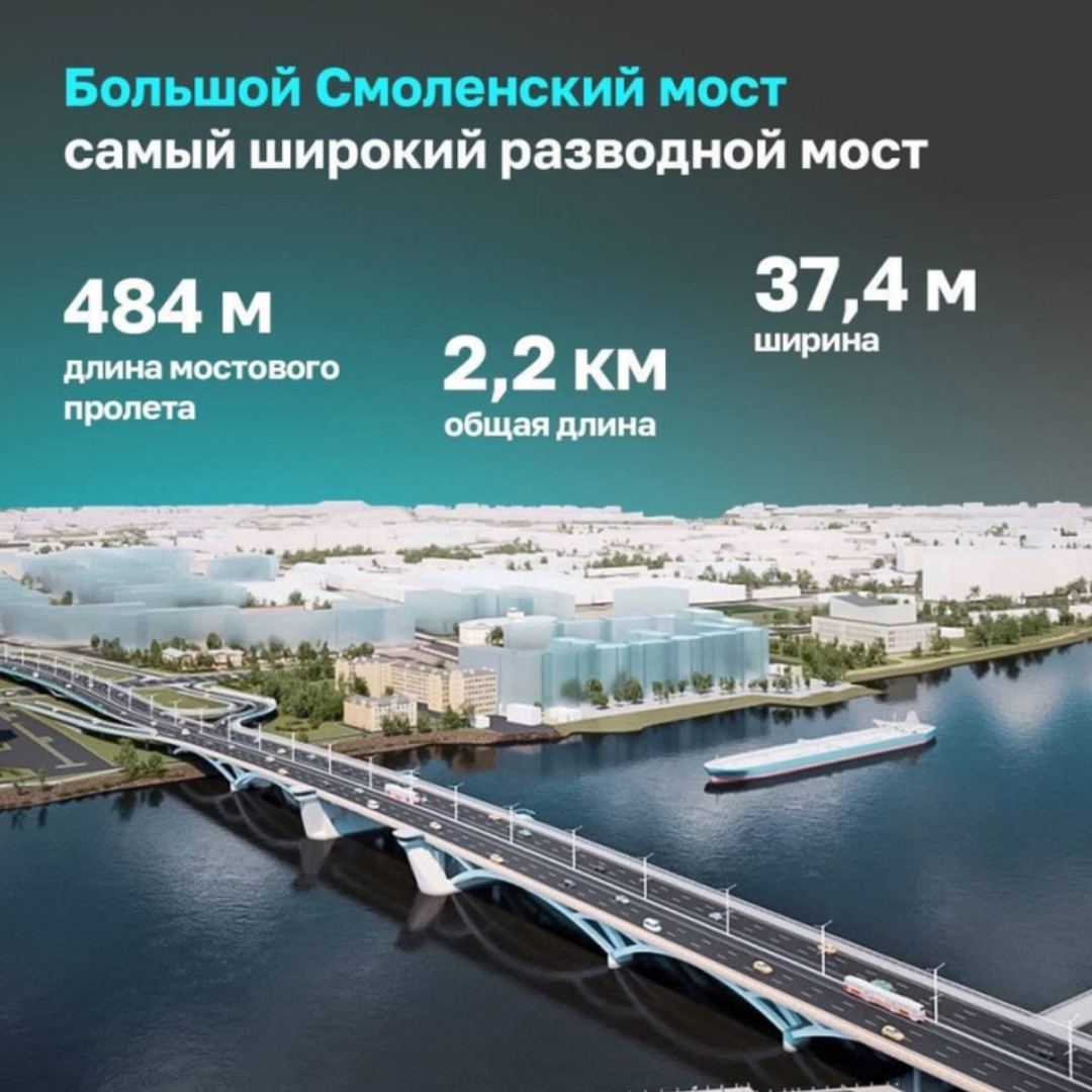 Большой смоленский мост санкт петербург план