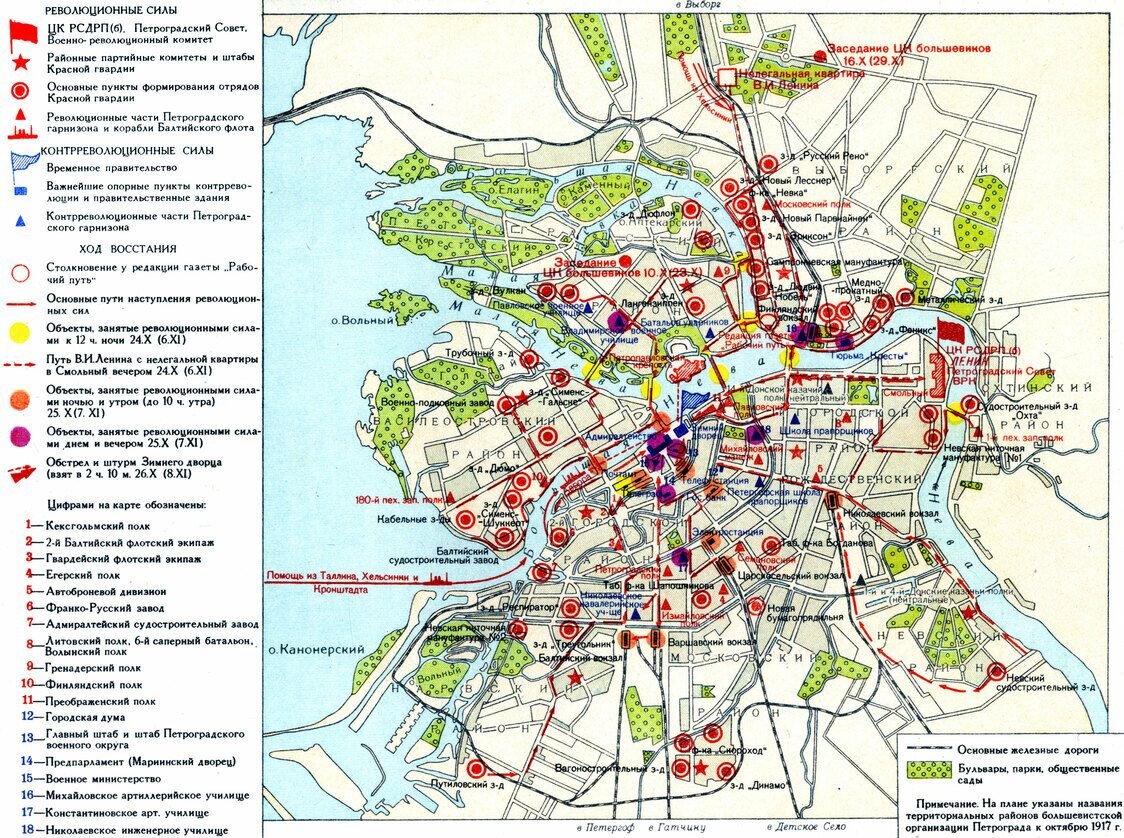 Карта-схема Октябрьской революции. Источник: Яндекс.Картинки