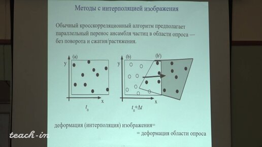 Винниченко Н.А.-Обработка экспериментальных изображений - 6. Итерационные методы