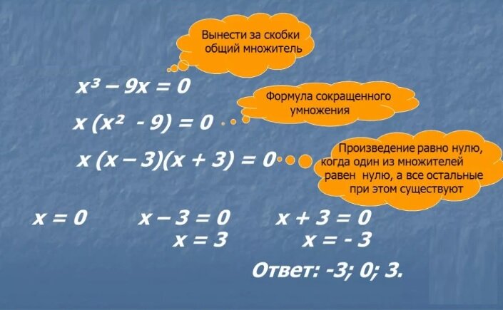 Разложите на множители x 2 64. Как делить уголком уравнения. Уравнение. Метод разложения на множители неравенств. Алгоритм решения уравнений 2 класс.