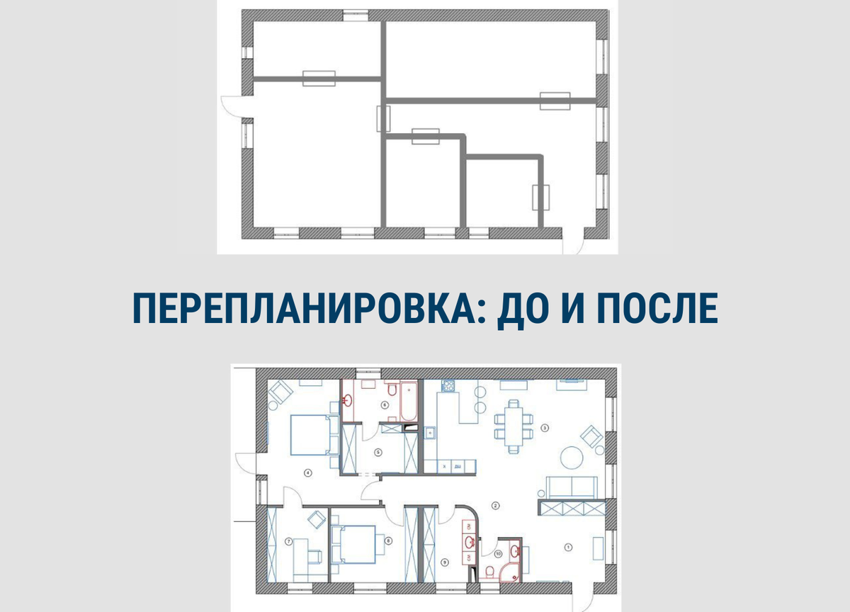 Перепланировка дома: до и после | Анна Акопян Дизайнер интерьера | Дзен