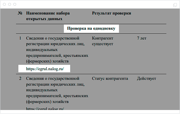 Главбух контрагенты проверка. По методике ФНС, %*((Нобщ– Cвобщ)/в)*100).