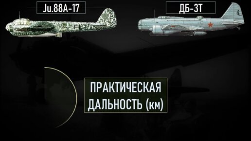 Юнкерс Ju 88 против ДБ-3Т: сравнение торпедоносцев времен Второй мировой