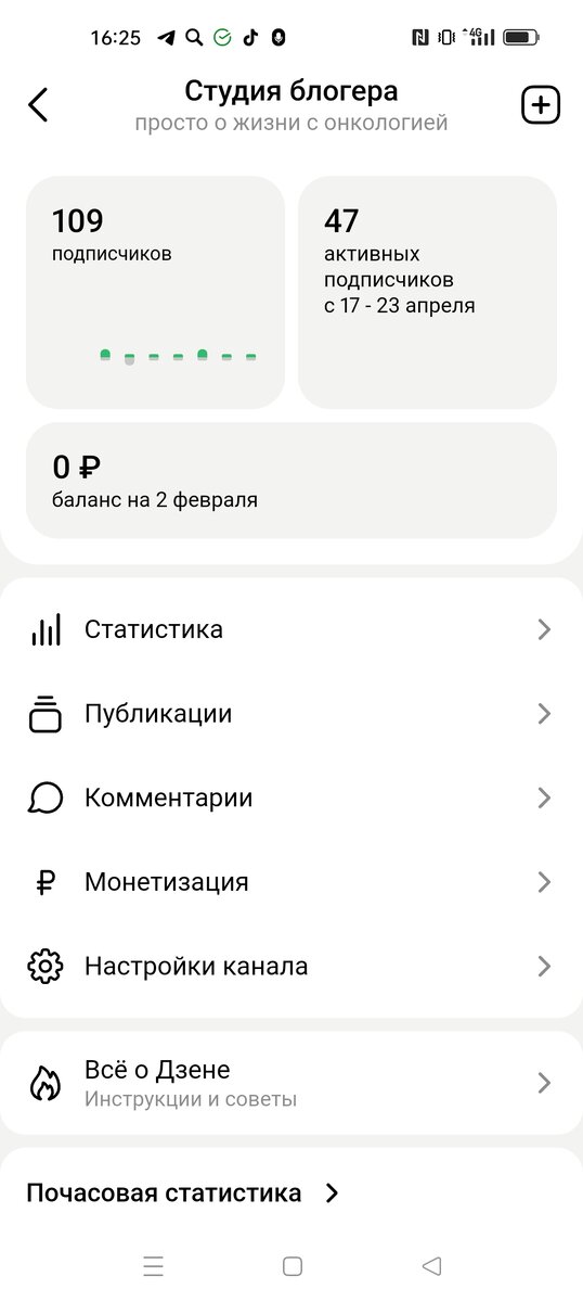 Подписчиков конечно не ахти но думаю все ещё в впереди. 