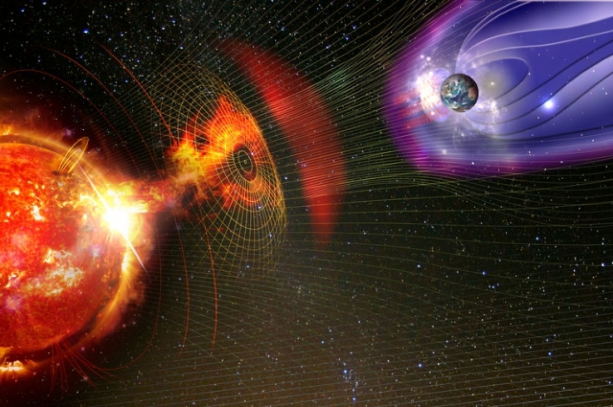    Ежедневный прогноз магнитных бурь на май 2023 года