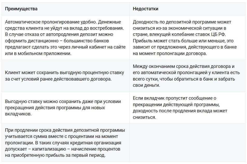 Почему россияне бросились забирать деньги из банков