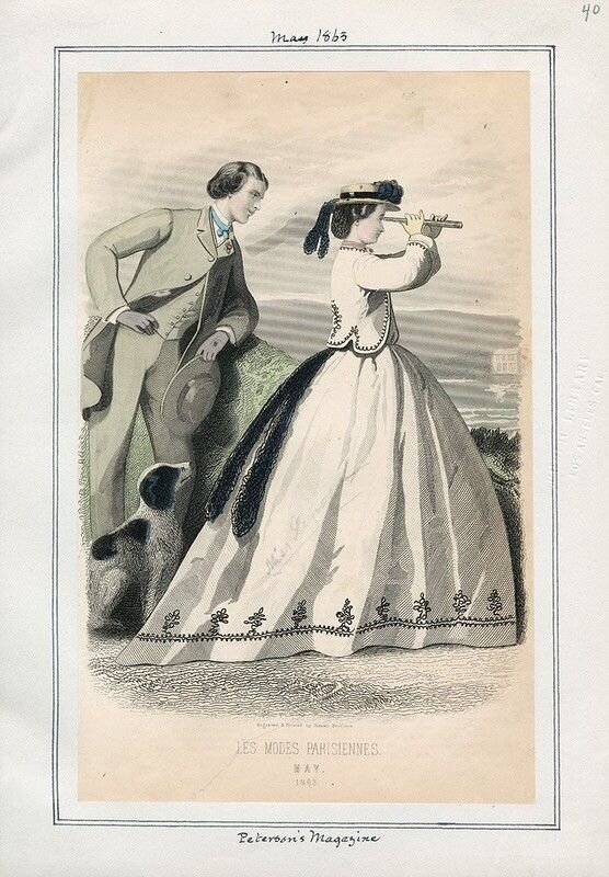 Картинка из модного журнала 1863 г. 