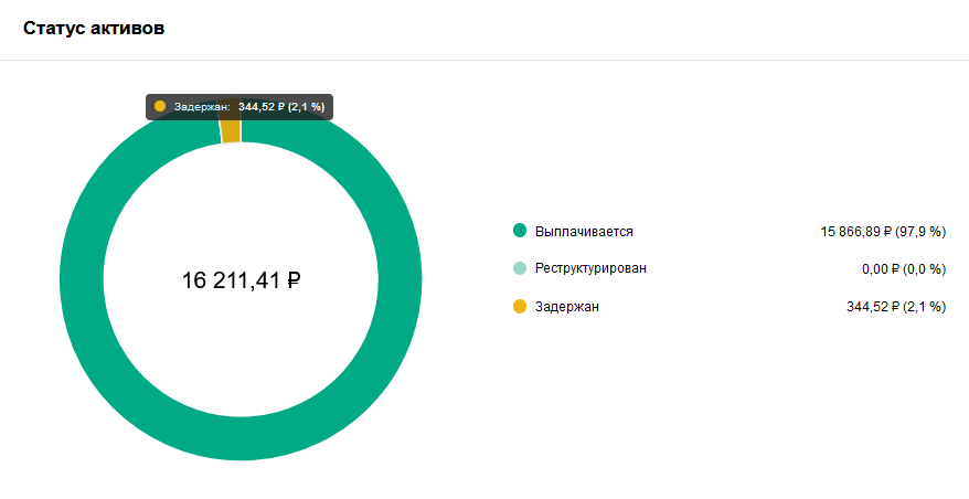 Мой портфель