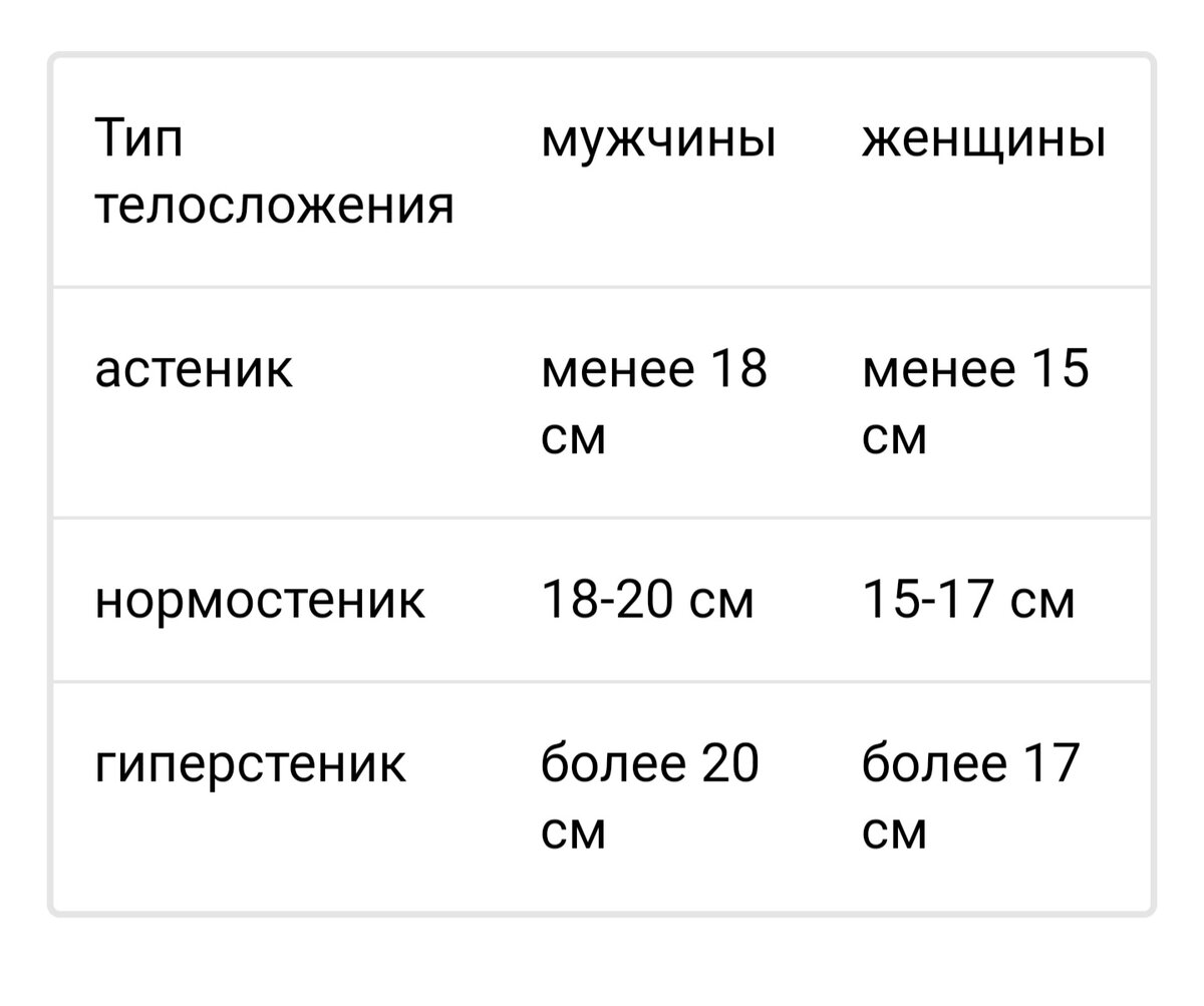 Источник фото: яндекс